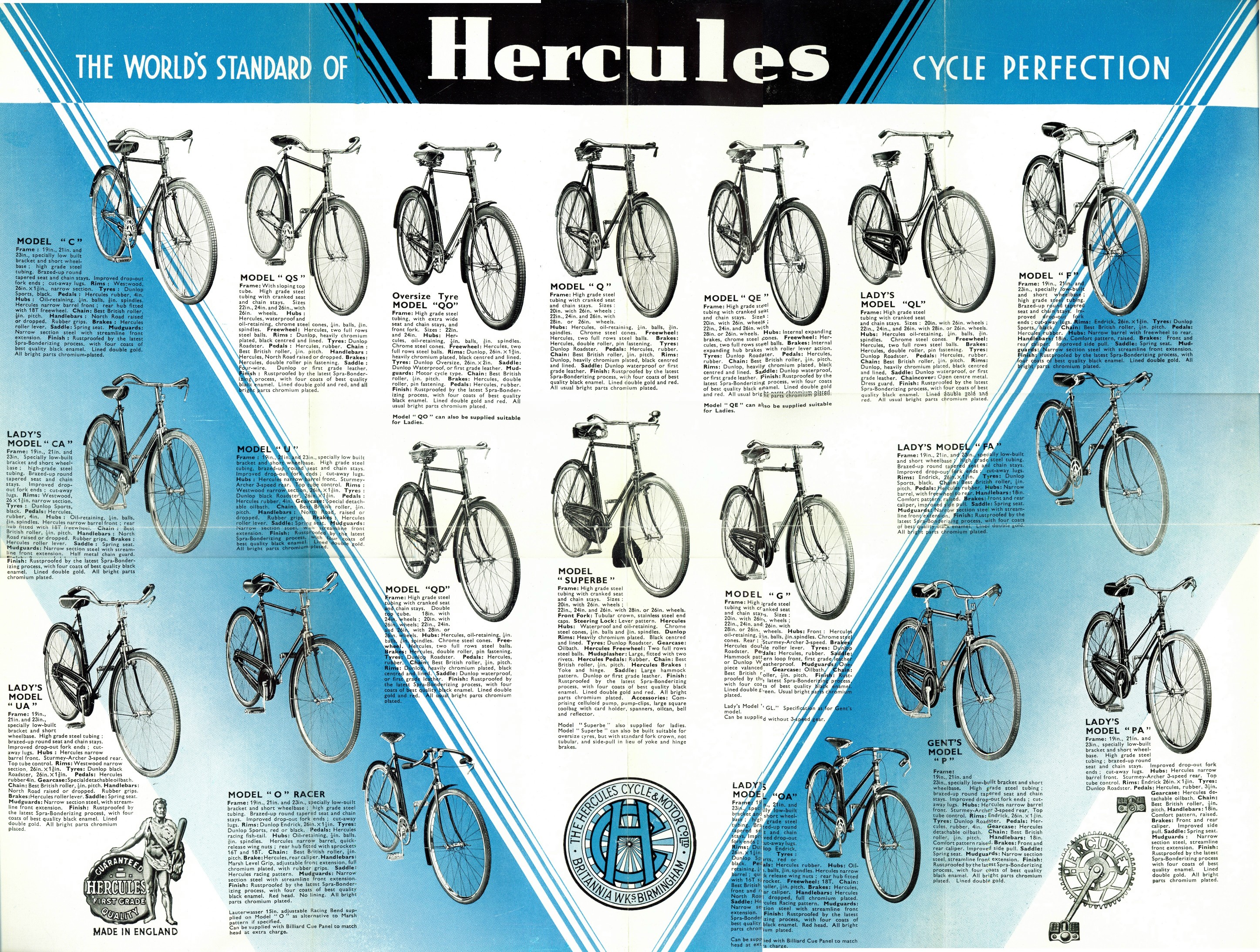 Hercules Bike Serial Number